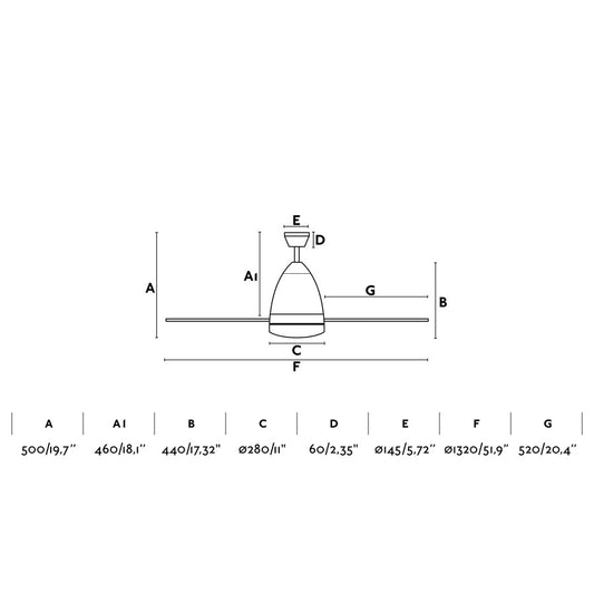Ventilador Faretto fabricado en Acero color Blanco con aspas de PC