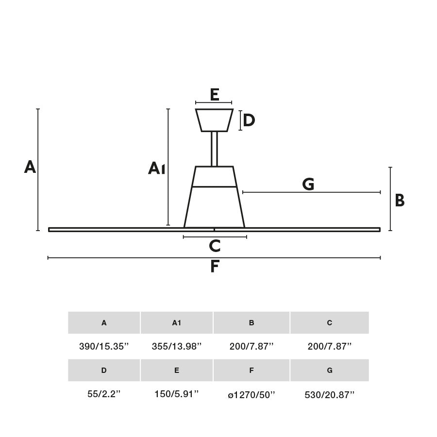 Ventilador TYPHOON M LED fabricado en Acero color Blanco
