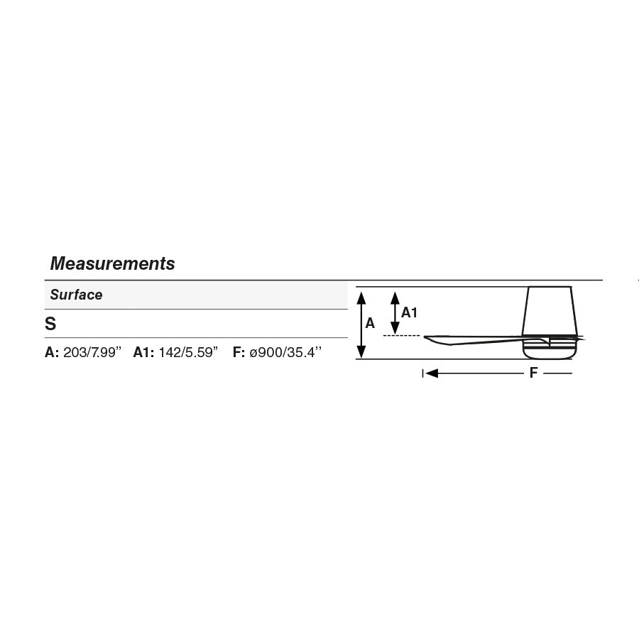 Ventilador de Techo con Motor DC para un bajo consumo energético