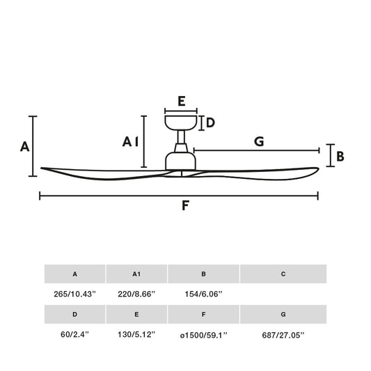 Plano con medidas de Ventilador de Techo Outwood L 150 cm Blanco IP44 Exterior Faro