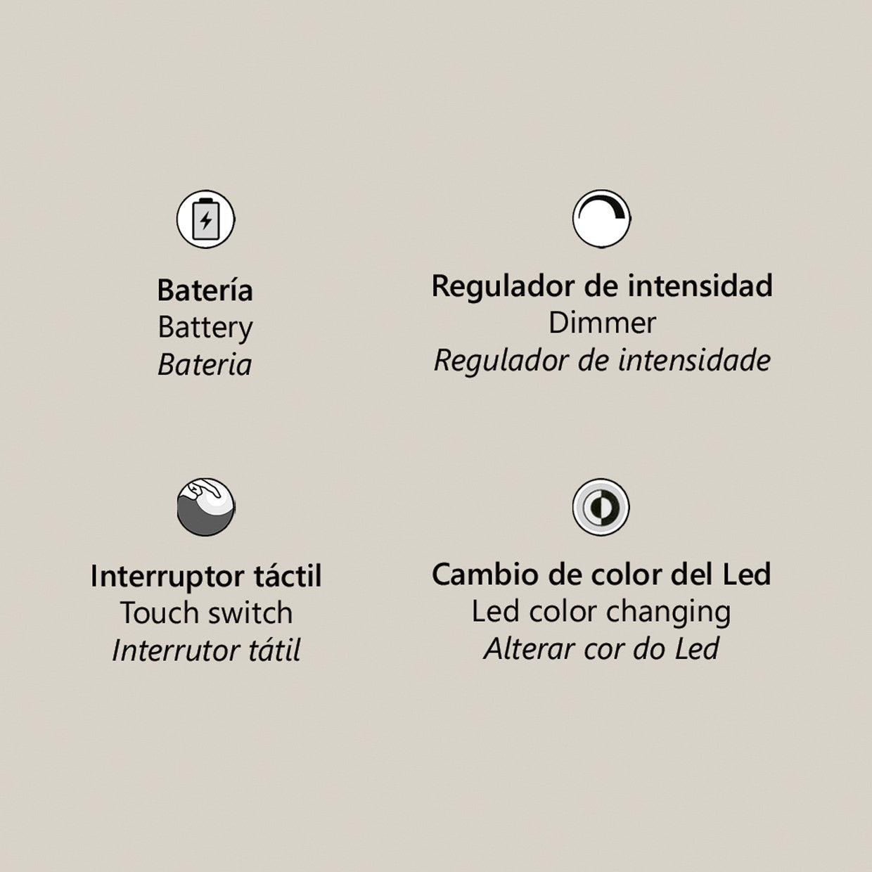 Vista lateral de la lámpara sobremesa LED Hall en latón con medidas