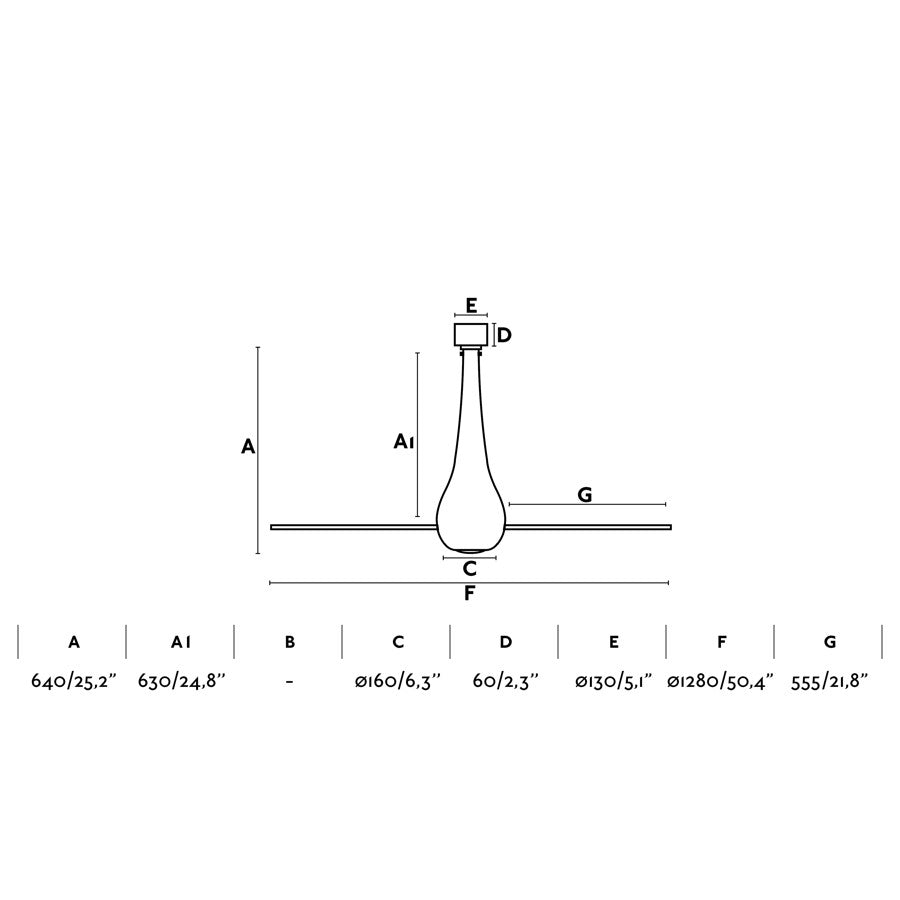Alt text: Diagrama de medidas del ventilador de techo ETERFAN M Blanco/Transparente de FARO modelo 32000, con diámetro de aspas de 132 cm, altura total de 30 cm, motor DC sin luz, diseño industrial moderno en blanco brillo y aspas transparentes, ideal para ventilación en habitaciones medianas, incluye mando a distancia