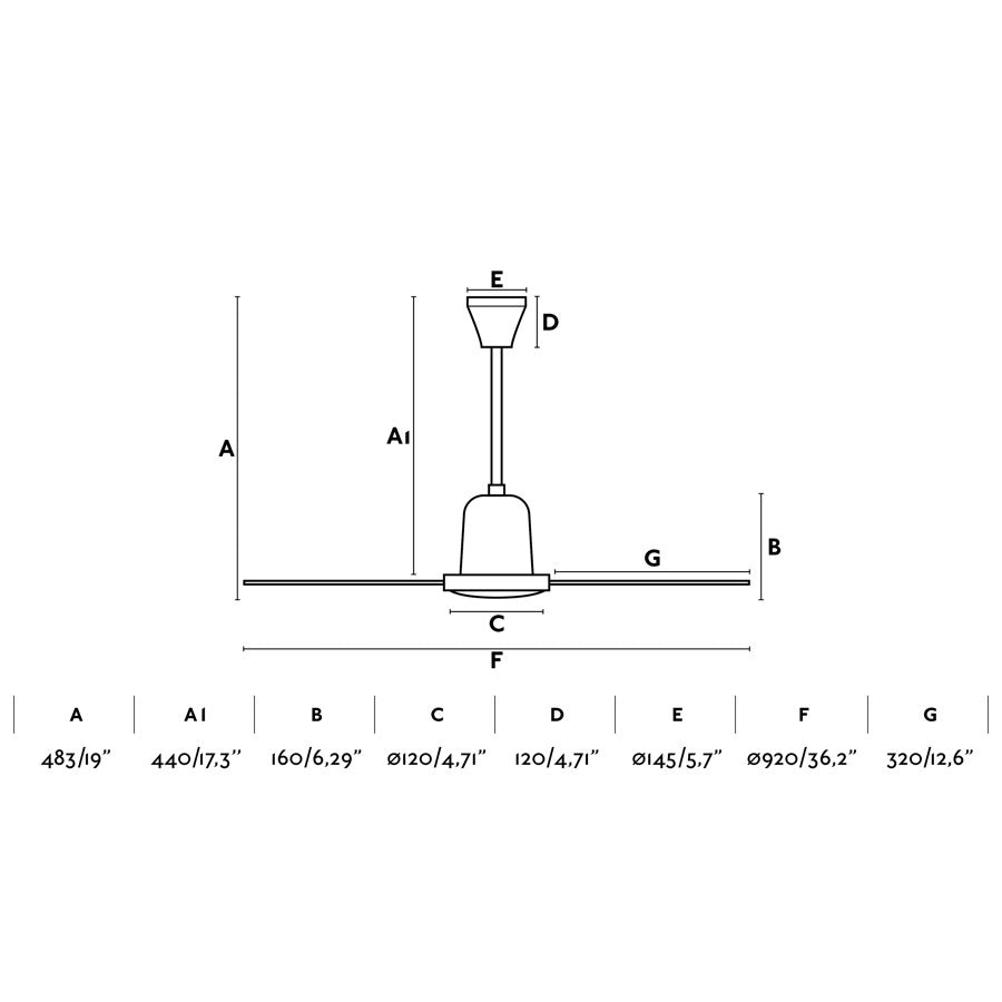 Ventilador de techo MINI INDUS S blanco de FARO modelo 33011-110 con medidas detalladas, diseño industrial en acero para habitaciones pequeñas, 5 velocidades y función inversa para ventilación óptima.