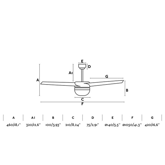 Ventilador de techo EASY S Gris modelo 33416-110 de FARO con luz integrada, medidas detalladas en acero y ABS para techos inclinados, ventilación eficiente para el hogar, incluye mando a distancia