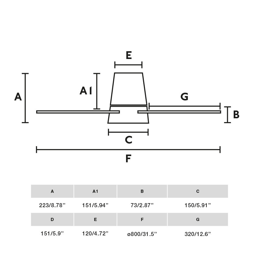 Medidas detalladas del ventilador de techo KLOVER TUB S Blanco TUYA FARO 34315WT: diagrama con diámetro de aspas, altura total, distancia al techo y dimensiones de instalación para ventilación smart con luz LED regulable y motor DC.