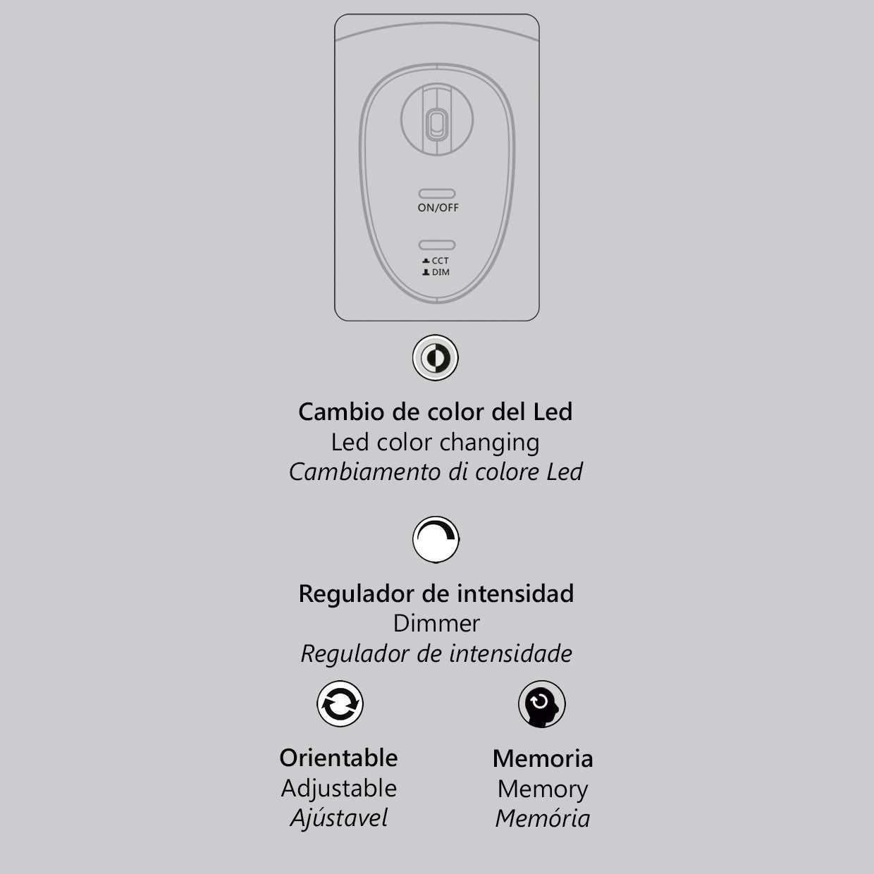 Flexo LED Foster Gris Oscuro AJP/Alemar (Ref. 11468) - Dimensiones: Experimenta su elegante diseño y luz regulable. LuzGuru.com