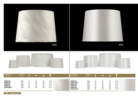Medidas Pantalla Cono Perla E-14 AJP/Alemar XP021/15 - luzguru.com