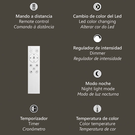 Medidas Plafón LED Niro Negro 67W AJP/Alemar Ref. 11664 - LuzGuru