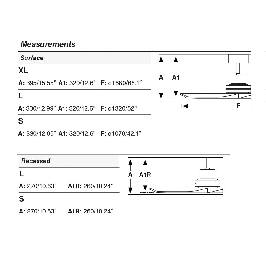 Ventilador de techo con motor DC para bajo consumo