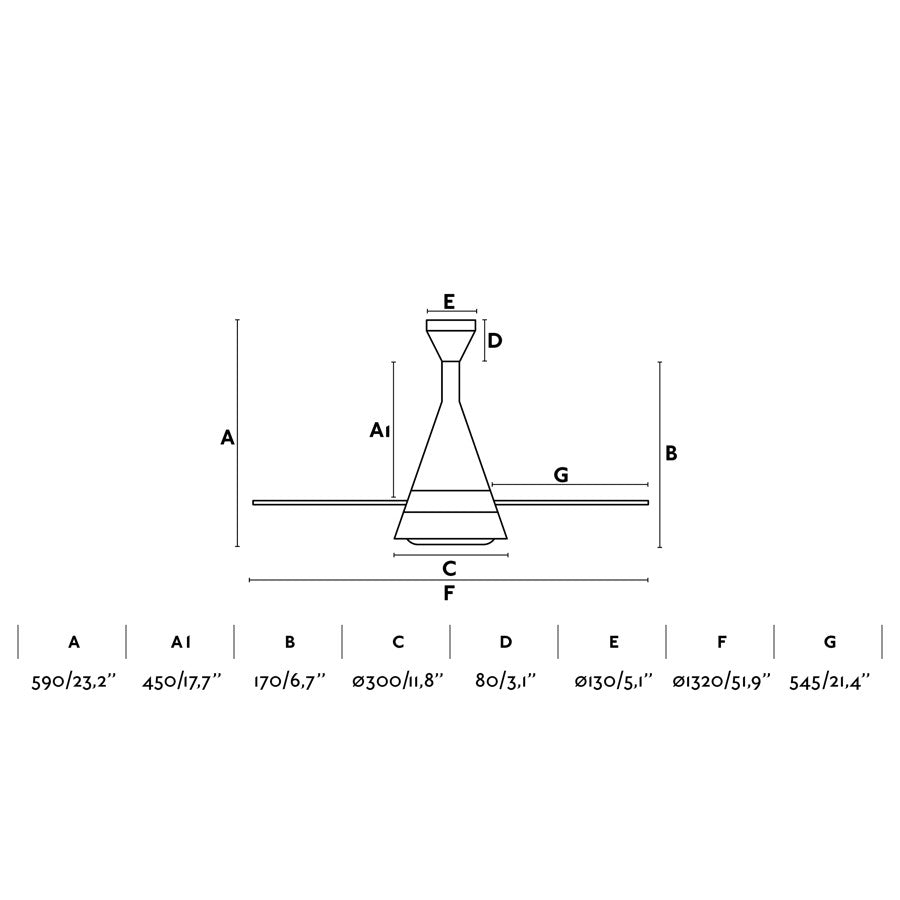 Ventilador de techo WIND fabricado en Acero color Blanco