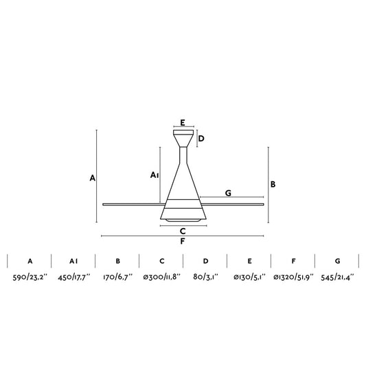 Ventilador de techo WIND fabricado en Acero color Blanco