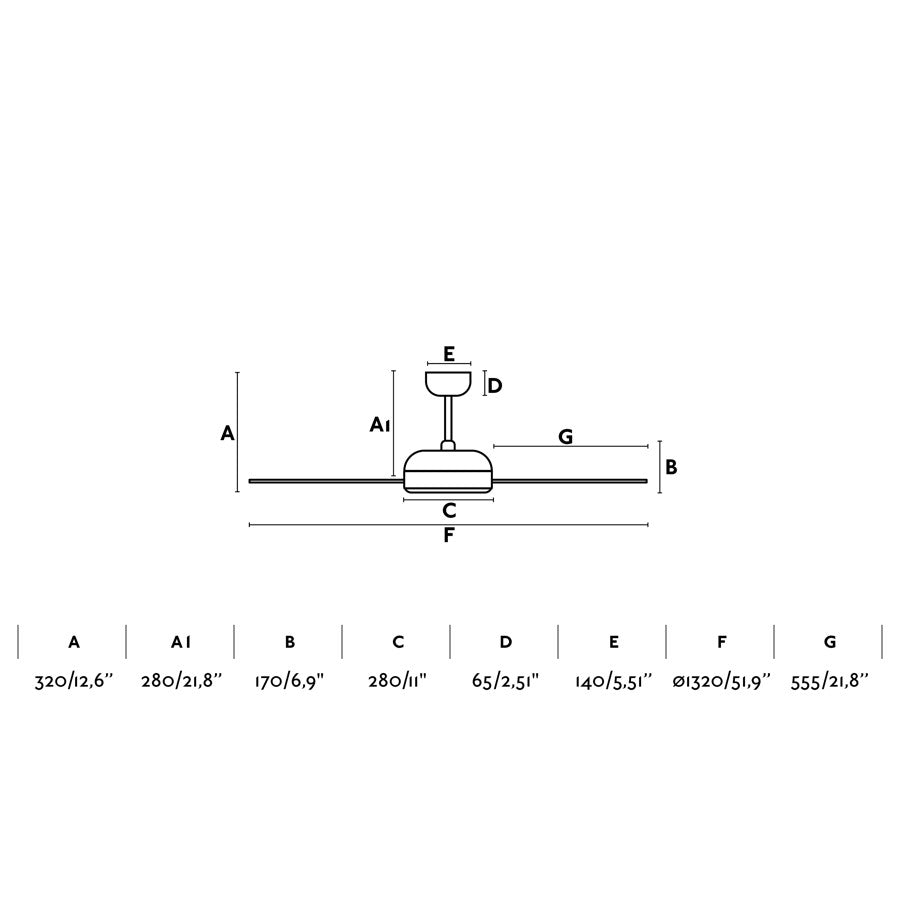 Ventilador NOVA fabricado en Acero color Blanco con aspas de Plywood