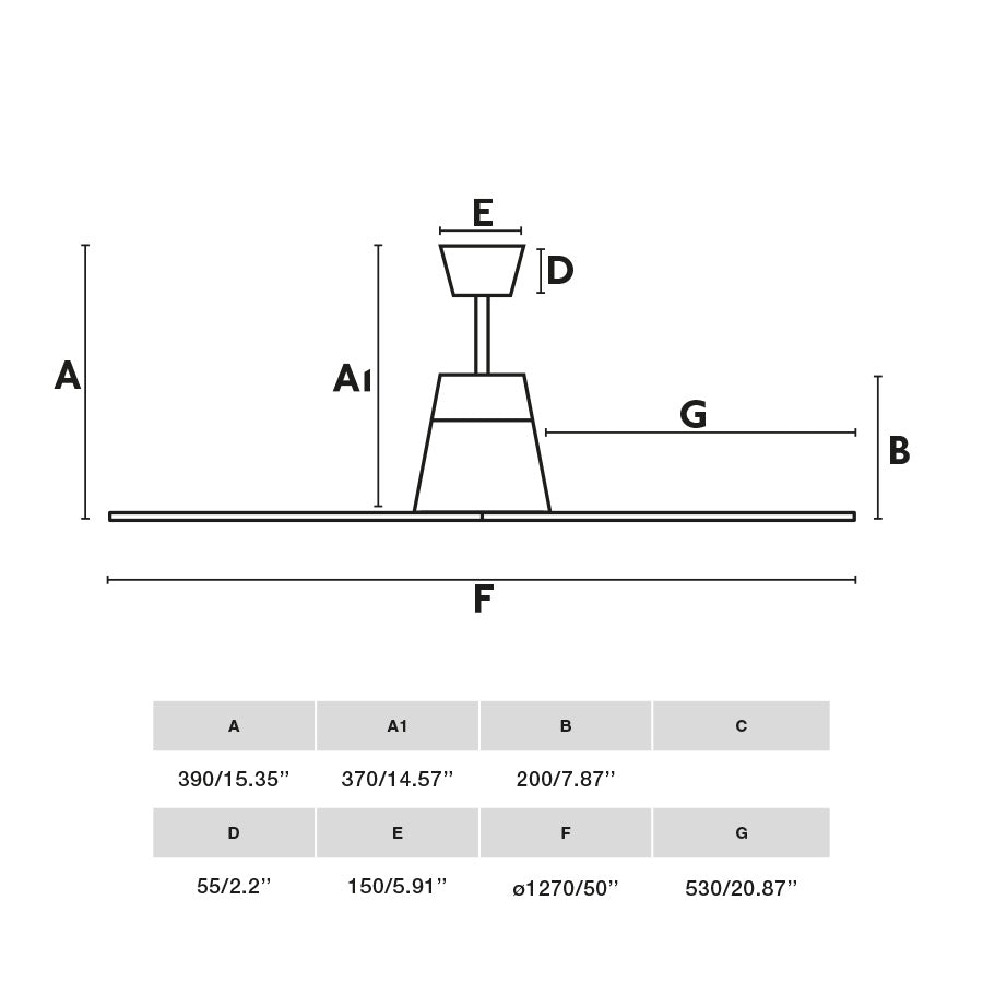 Ventilador de techo con motor DC silencioso y eficiente