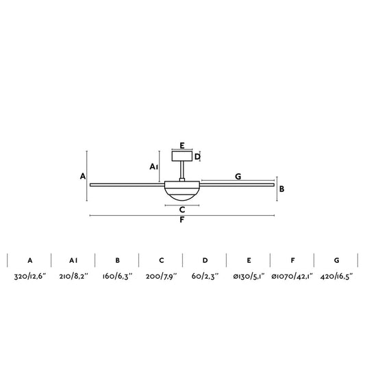 Ventilador FEROE fabricado en Acero color Blanco con palas de Plywood