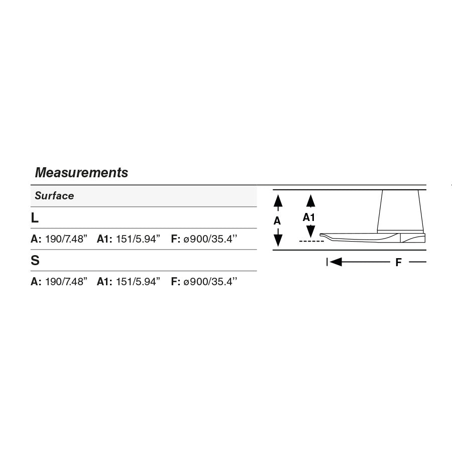Ventilador de techo con motor DC silencioso y bajo consumo