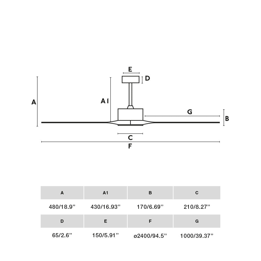 Plano con medidas de Ventilador de Techo Kauai XXL 233 cm Motor DC Marrón Faro · Ref. 34200A