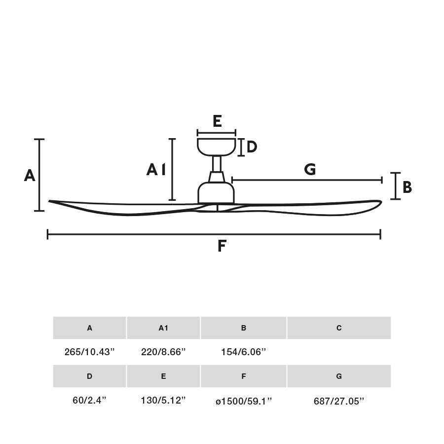 Plano con medidas de Ventilador de Techo Outwood L 150 cm Blanco IP44 Exterior Faro