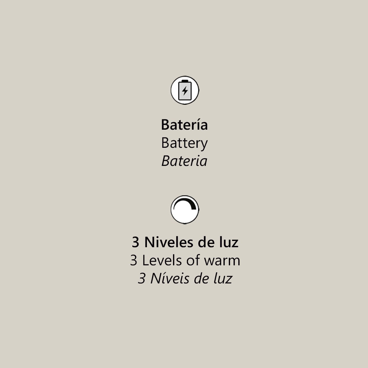 Lámpara sobremesa Abel con interruptor táctil activado - Vista lateral