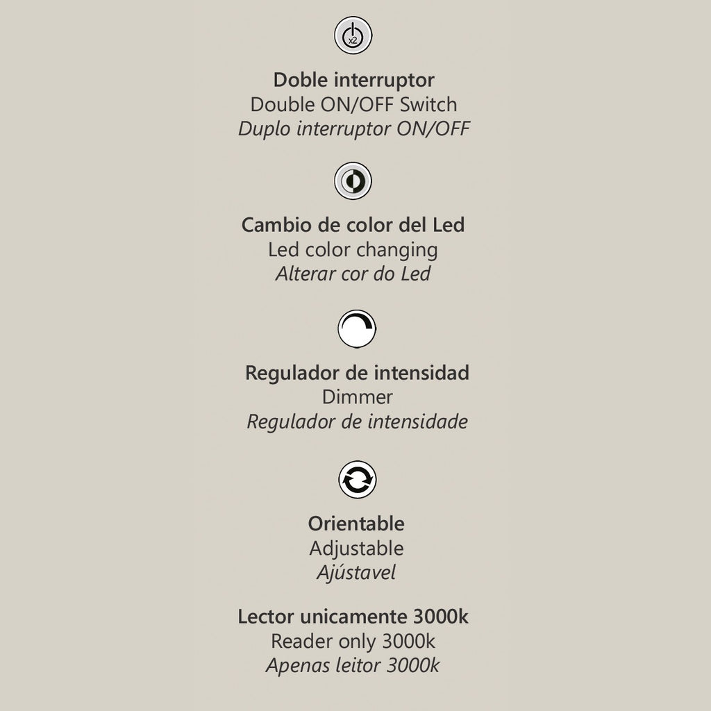 Detalle de los interruptores y LED dual del pie de salón KOS arena