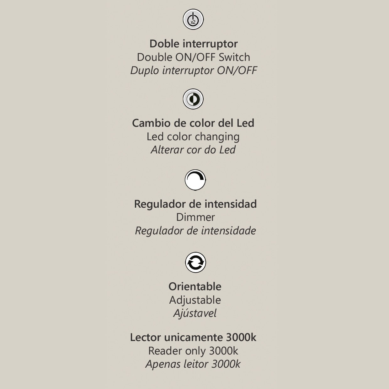 Detalle de los interruptores y LED dual del pie de salón KOS arena