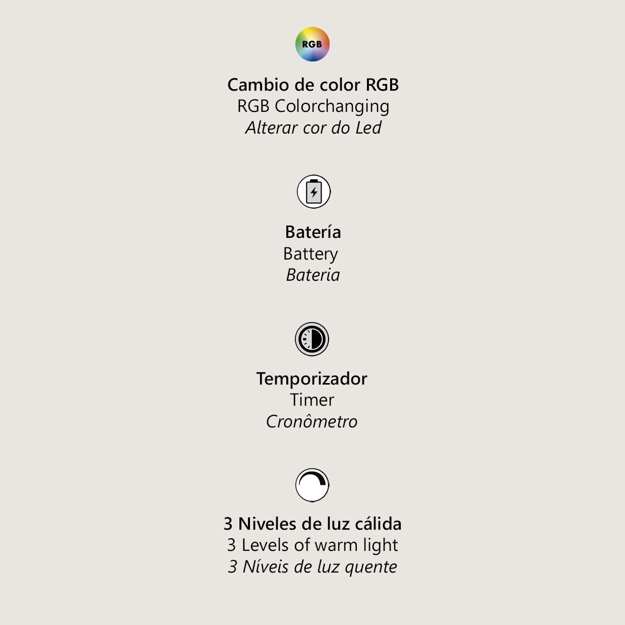 Detalle táctil y modos RGB de la sobremesa infantil Bunny verde ALEMAR - Vista cercana