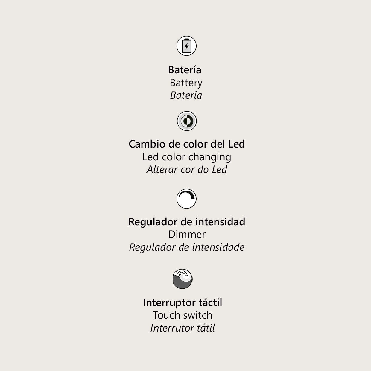 Detalle del recipiente de cristal y base metálica verde de la lámpara Habana ALEMAR