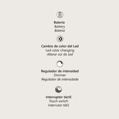 Luz fría 6000K en detalle de lámpara sobremesa Habana negro