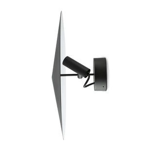 Focos Direccionables