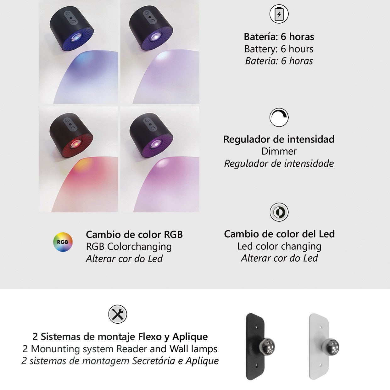 Detalle de control táctil en lámpara sobremesa LoJan ALEMAR