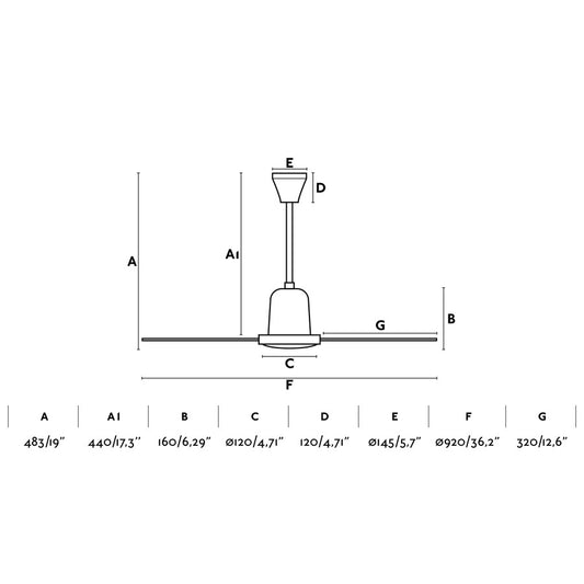 Ventilador de techo MINI INDUS S blanco de FARO modelo 33011-110 con medidas detalladas, diseño industrial en acero para habitaciones pequeñas, 5 velocidades y función inversa para ventilación óptima.