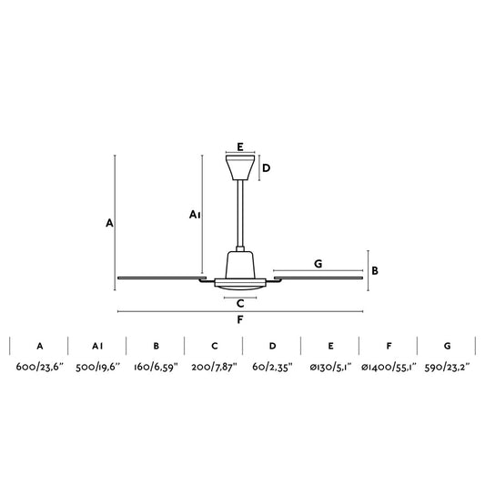 Ventilador de techo MALVINAS L Gris Oscuro FARO modelo 33110-110 con medidas detalladas, diámetro 142 cm, altura 30 cm, materiales acero y MDF, reversible para techos inclinados, ideal para ventilación en habitaciones grandes