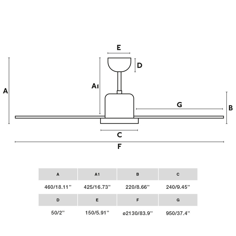 Medidas del ventilador de techo ANDROS XXL Negro FARO 33414A: diámetro de aspas 152 cm, altura total 30 cm, motor DC de 6 velocidades con mando a distancia, ideal para techos inclinados y ventilación eficiente sin luz.