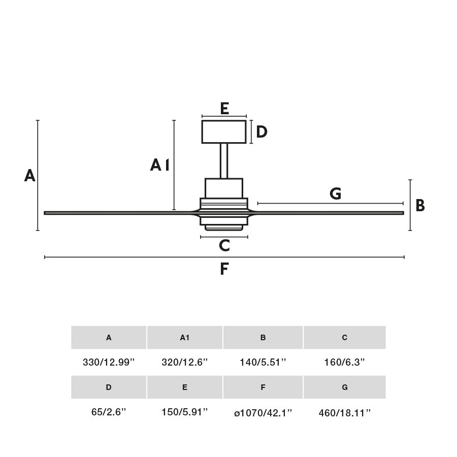 Diagrama de medidas del ventilador de techo Mini Lantau S negro mate/nogal FARO 33517DCWT con motor DC, palas de madera y compatibilidad smart Tuya para hogar inteligente.