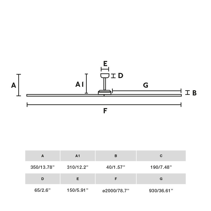 Medidas y dimensiones del ventilador de techo BIGWOOD 20 XL negro/nogal FARO 34190WT, con palas de madera FSC, motor DC y compatibilidad smart Tuya para hogar inteligente