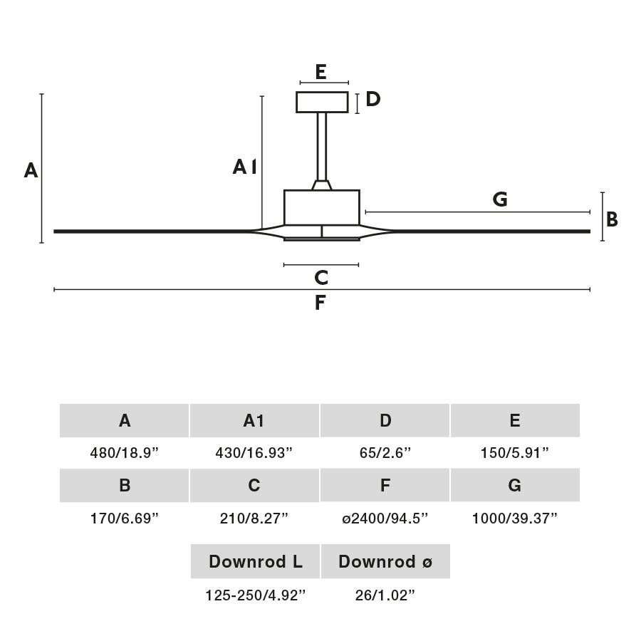 Diagrama de medidas del ventilador de techo KAUAI XXL blanco FARO modelo 34201A, con dimensiones detalladas en diámetro de aspas de madera, altura total, motor DC de acero y diseño para grandes espacios con función inversa.