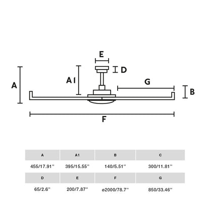 Medidas del ventilador de techo LED Rotterdam 20 XL blanco de FARO Barcelona (modelo 34202-130), con motor DC de 6 velocidades y luz LED para espacios grandes, dimensiones optimizadas para ventilación eficiente.