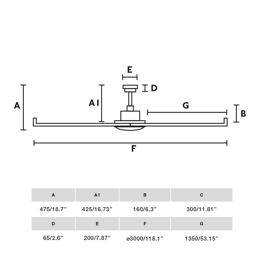 Medidas del ventilador de techo ROTTERDAM 30 XXL Blanco de FARO (modelo 34210): diámetro de aspas 152 cm para espacios grandes, motor DC eficiente sin luz integrada, incluye mando a distancia para ventilación óptima en interiores amplios.