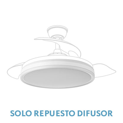 Difusor Bayomo Blanco Grande para Ventiladores Abrila, parte 99.DIF-BAYOMO-BLA, en policarbonato, ideal para el mantenimiento y reparación de sistemas de ventilación del hogar. Accesorio esencial para asegurar un rendimiento óptimo y diseño elegante en blanco.