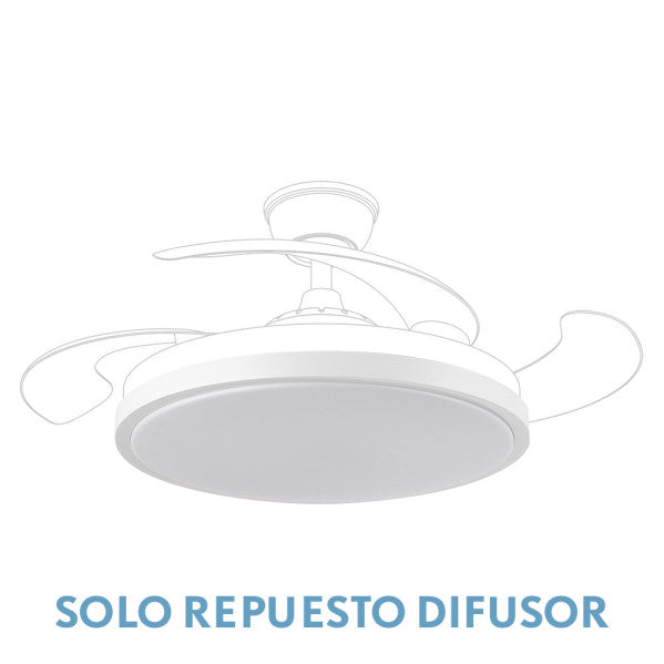`alt=Difusor Para Ventilador Tracia - Accesorios Ventiladores Abrila en Policarbonato`