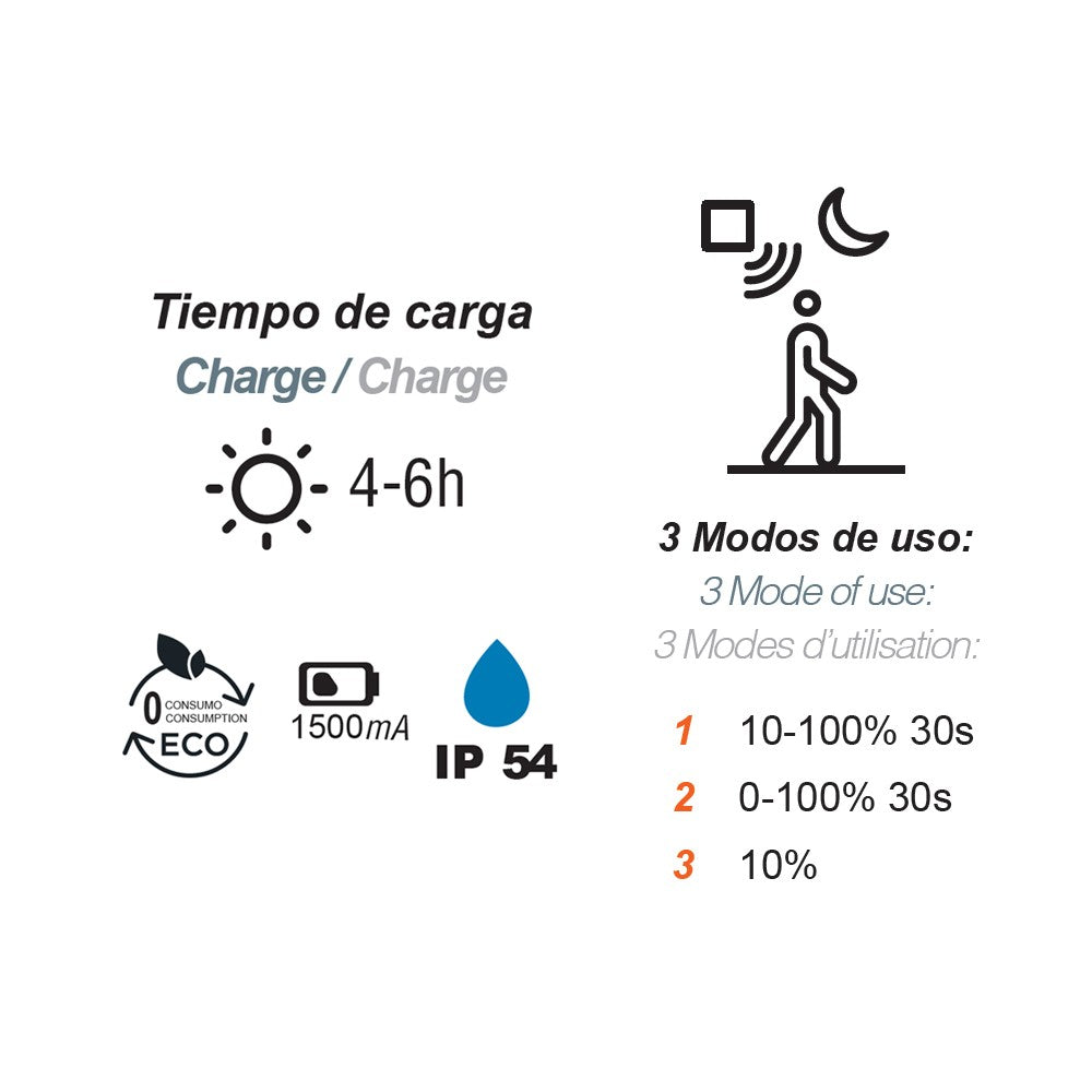 Aplique LED Solar Tali con sensor crepuscular y de movimiento para seguridad