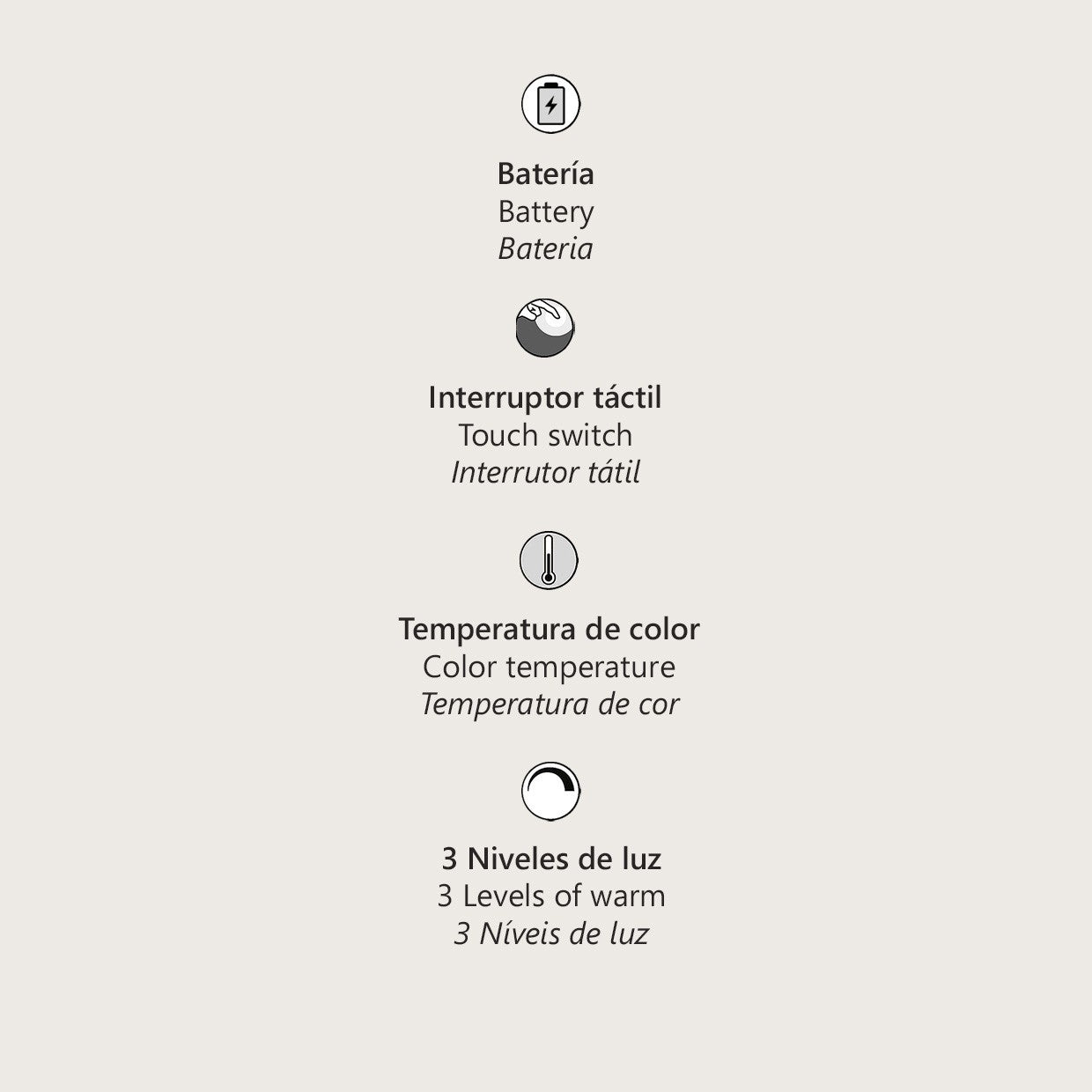 Detalle del interruptor táctil en la lámpara sobremesa Lenox ALEMAR - Vista superior