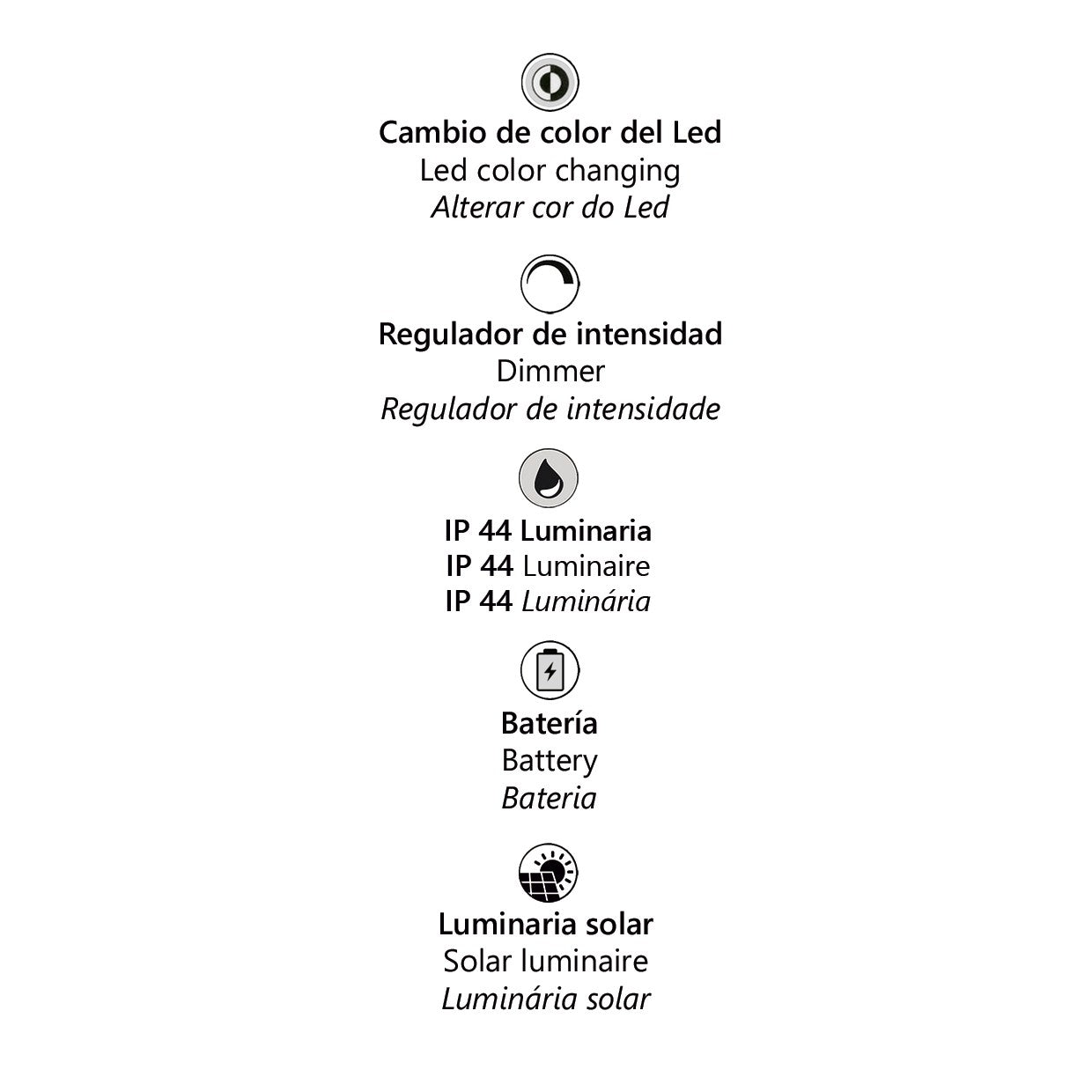 Luz cálida 3000K activada en aplique solar Bolano titanio