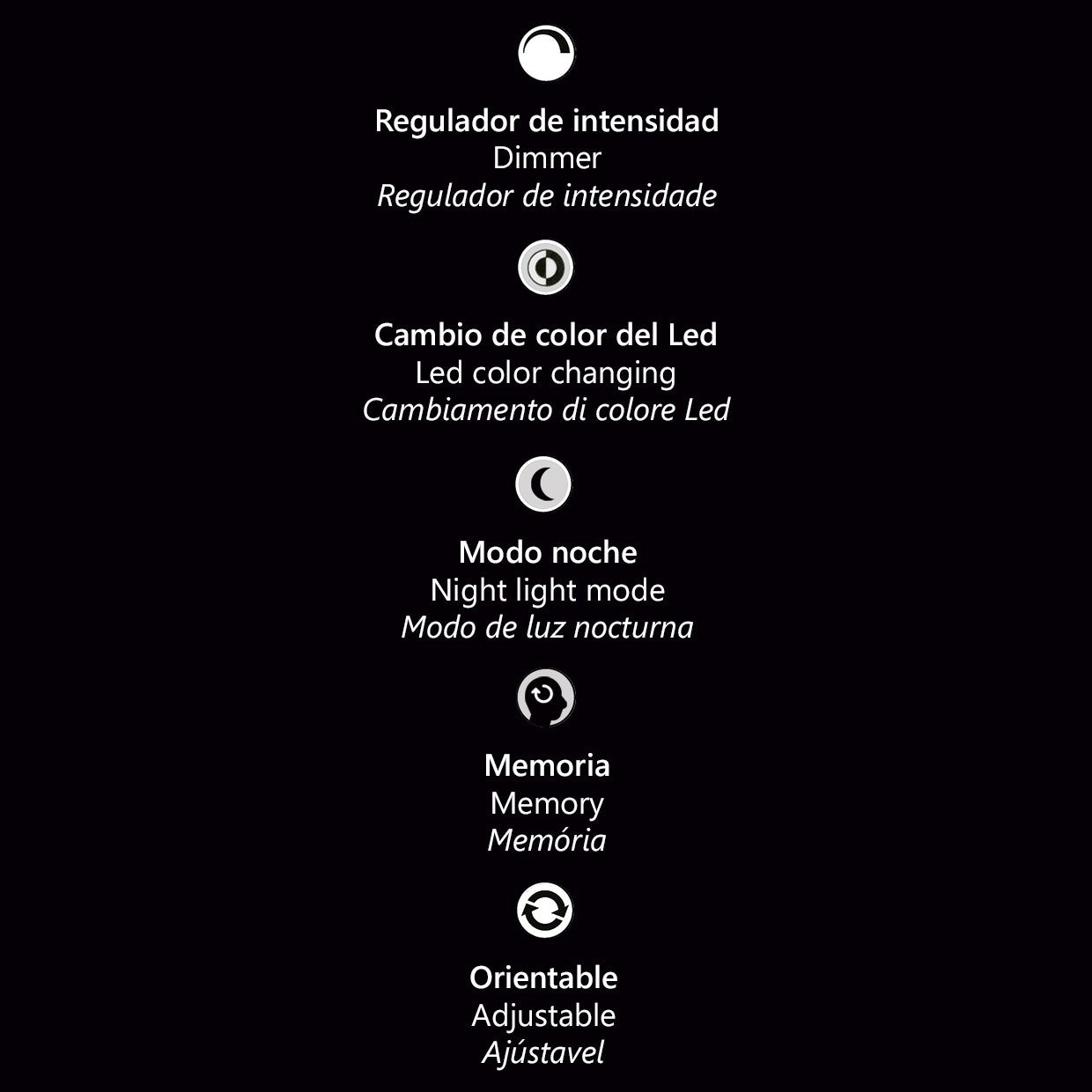 Flexo LED Navia Blanco 10W AJP/Alemar (Ref. 11470) - Dimensiones LuzGuru.
