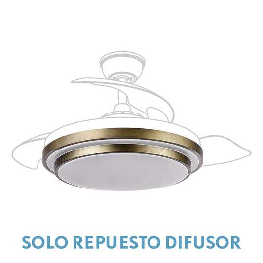 Accesorios y Repuestos Ventiladores Ibe – vista principal · Ref. 99.DIF-IBE-CUERO