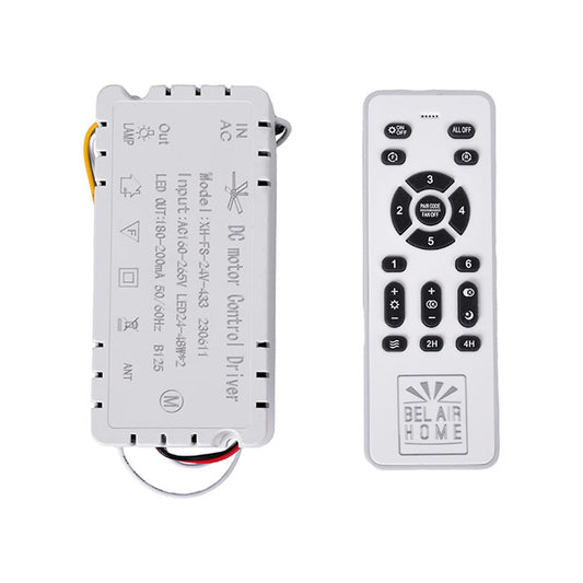 Accesorios y Repuestos Ventiladores Fan accessories – vista principal · Ref. KIT MANDO RF DIMMER