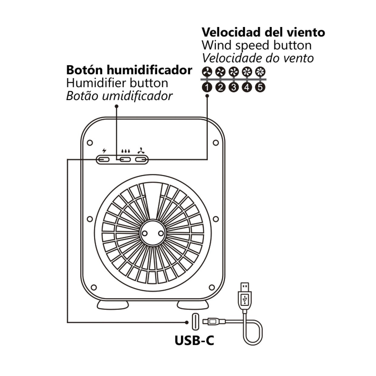 Mini Ventilador Humidificador Bruma Arena AJP / Alemar con cable USB