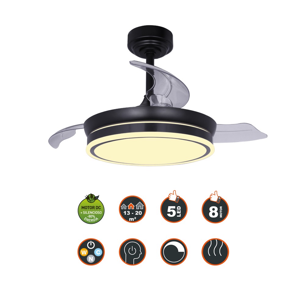 Ventilador fabricado en Acero color Negro con aspas de ABS transparente