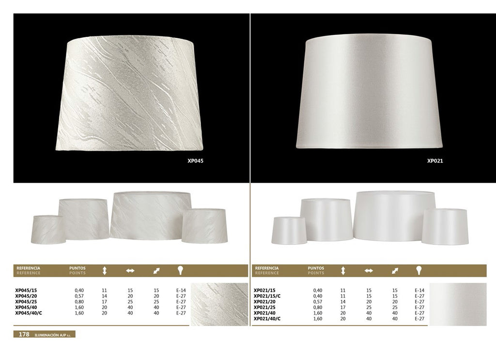 Medidas Pantalla Cono Perla E-14 AJP/Alemar XP021/15 - luzguru.com
