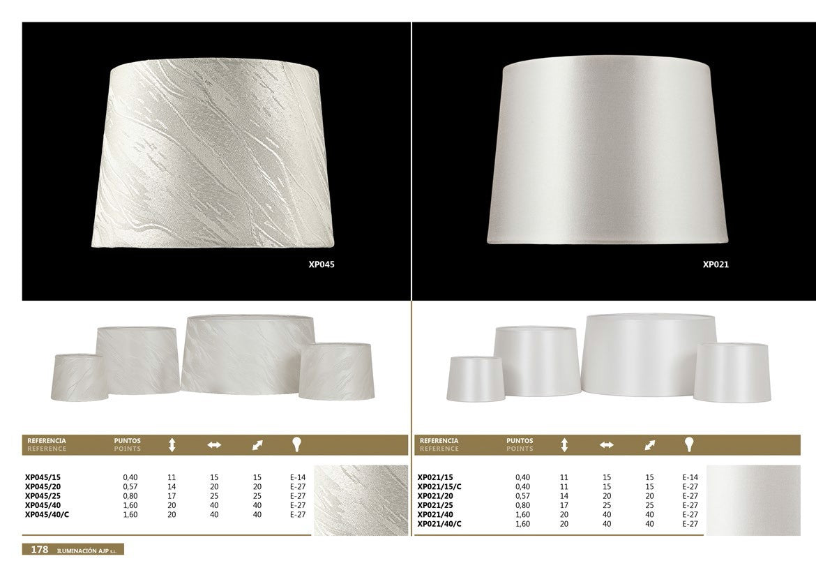 Medidas Pantalla Cono Perla E-14 AJP/Alemar XP021/15 - luzguru.com
