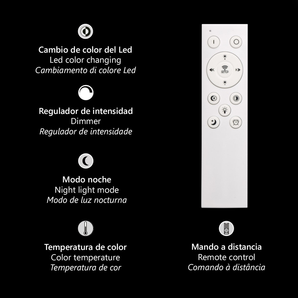 Medidas Plafón LED CastEdu 123W AJP/Alemar (Ref. 11505) - luzguru.com
